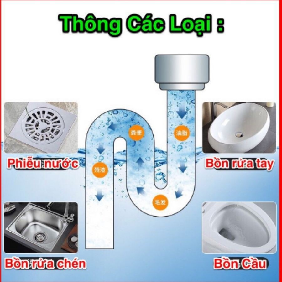 Bột thông cống thông tắc bồn cầu cực mạnh Bột thông bồn rửa mặt