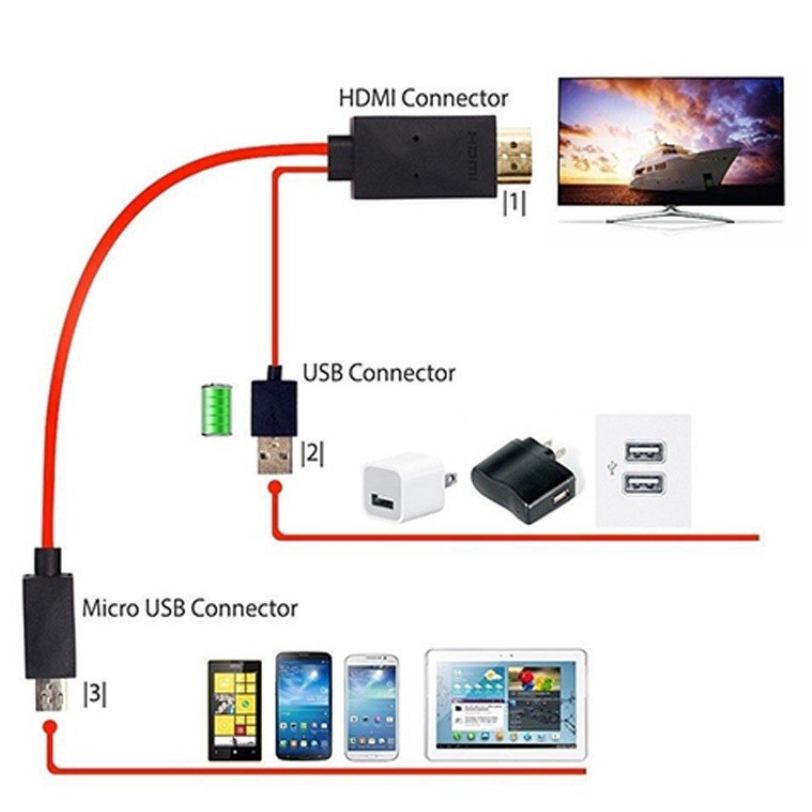 Cáp chuyển đổi từ Micro USB 11PIN sang HDMI 1080P HD TV dài 2m chuyên dụng cho Android / Samsung