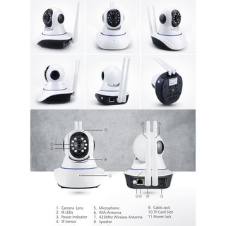 Camera IP Wifi 2 Anten Yoosee Cao Cấp