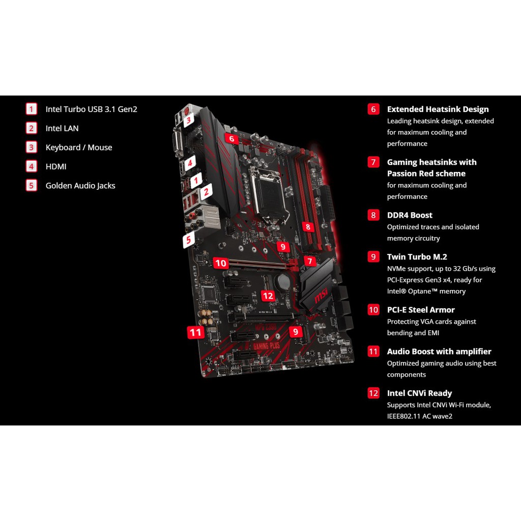 Mainboard MSI MPG Z390 Gaming Plus