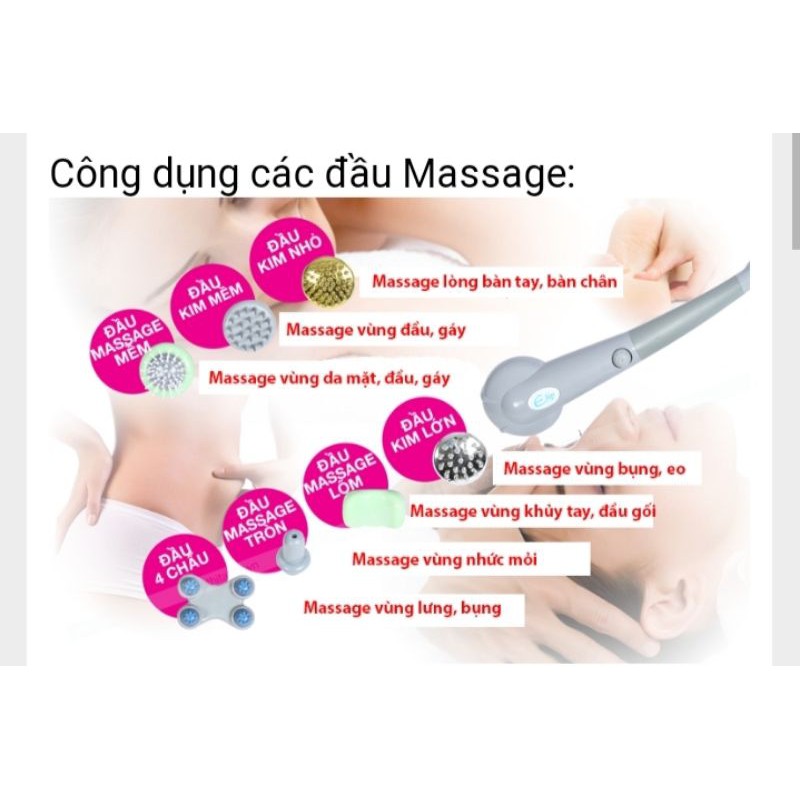 Máy massage cầm tay 7 đầu