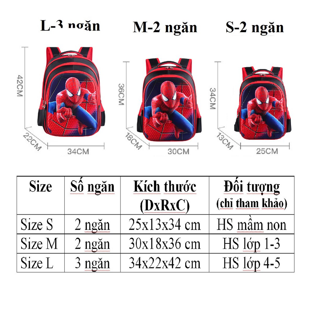 Balo / cặp học sinh mẫu giáo, tiểu học hoạ tiết siêu nhân người nhện - Cặp học sinh CHS08