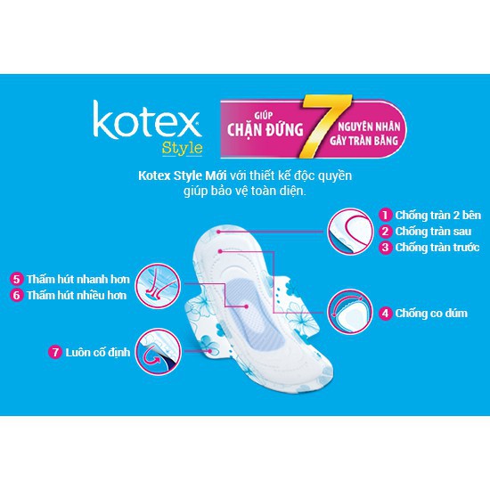 COMBO 8 gói BVS Kotex Sport Siêu mỏng cánh 6s
