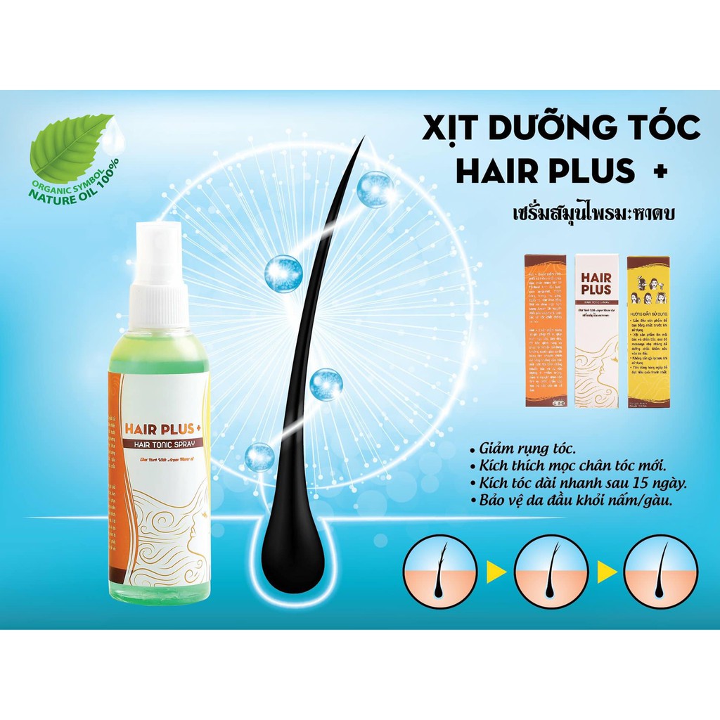 XỊT DƯỠNG TÓC HAIR PLUS - NGĂN RỤNG TÓC, KÍCH THÍCH MỌC TÓC