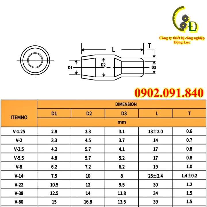 Mũ chụp đầu cos bằng nhựa V6 100cái ✴️ bọc đầu cosse, chụp cốt cách điện