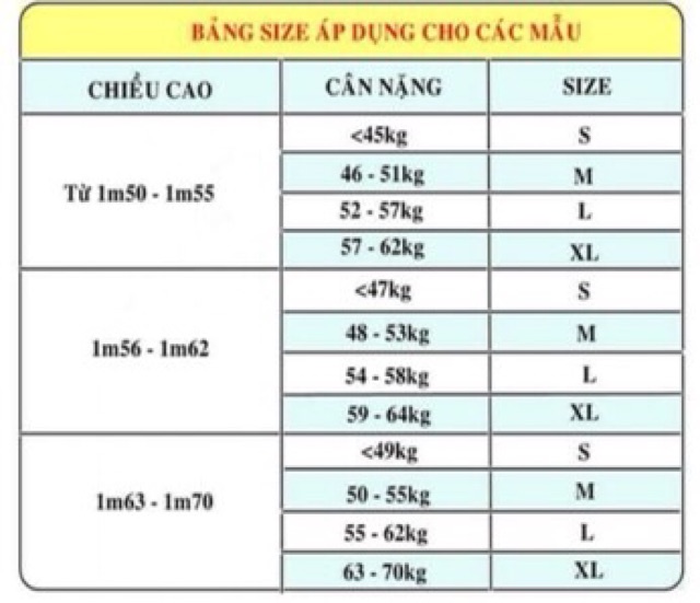 Áo Sơ Mi Nữ Tay Bồng 3 Tầng Chất liệu Vải Thô Đẹp