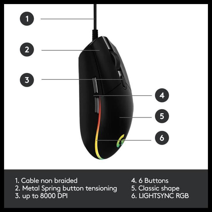 Đèn Led Logitech G102 Rgb V2 Apg266 Chất Lượng Cao