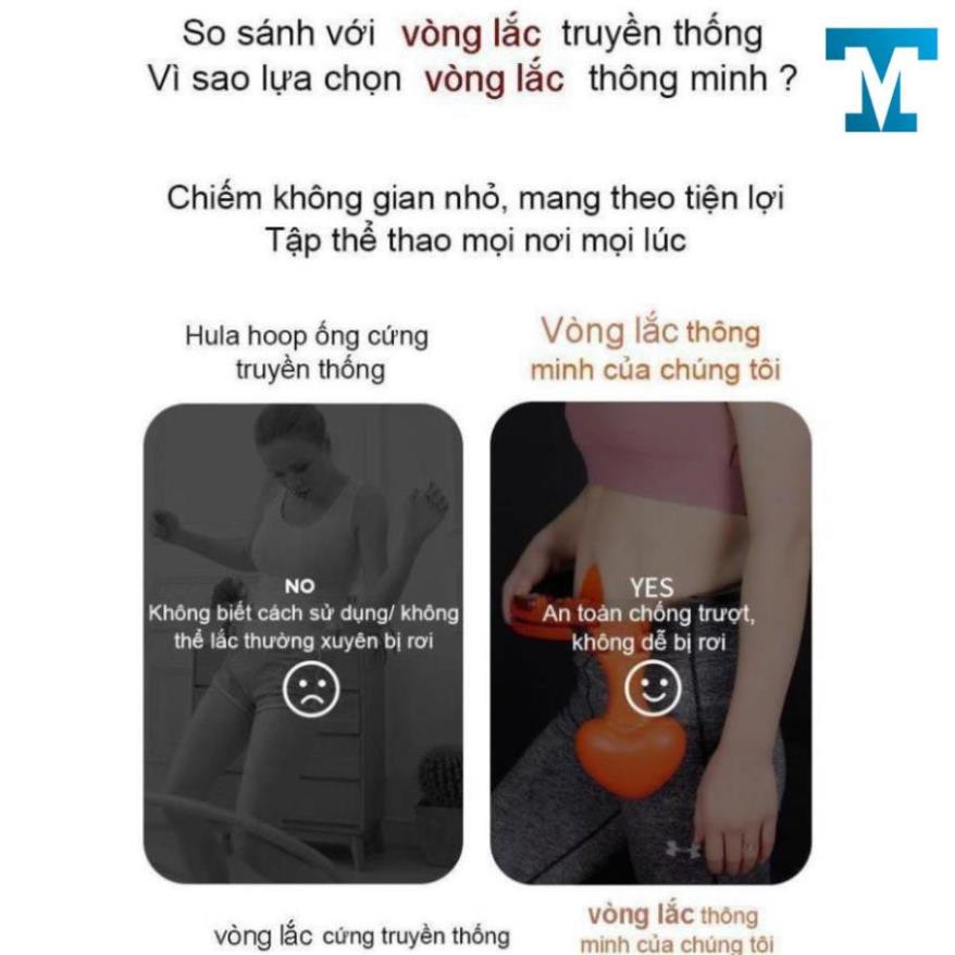 VÒNG LẮC EO TẬP BỤNG GIẢM EO CÓ ĐỒNG HỒ ĐẾM THÔNG MINH