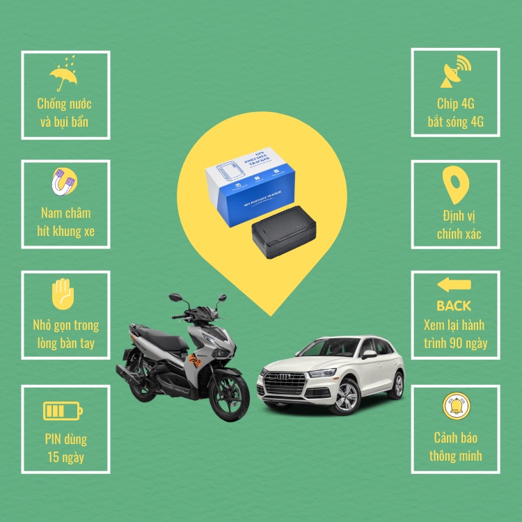 Gps hành trình xe giám sát xe 24h chip 4G bắt sóng 4G PIN 6000 mAh dùng 15 ngày xe hành trình 90 ngày free SIM 12 tháng