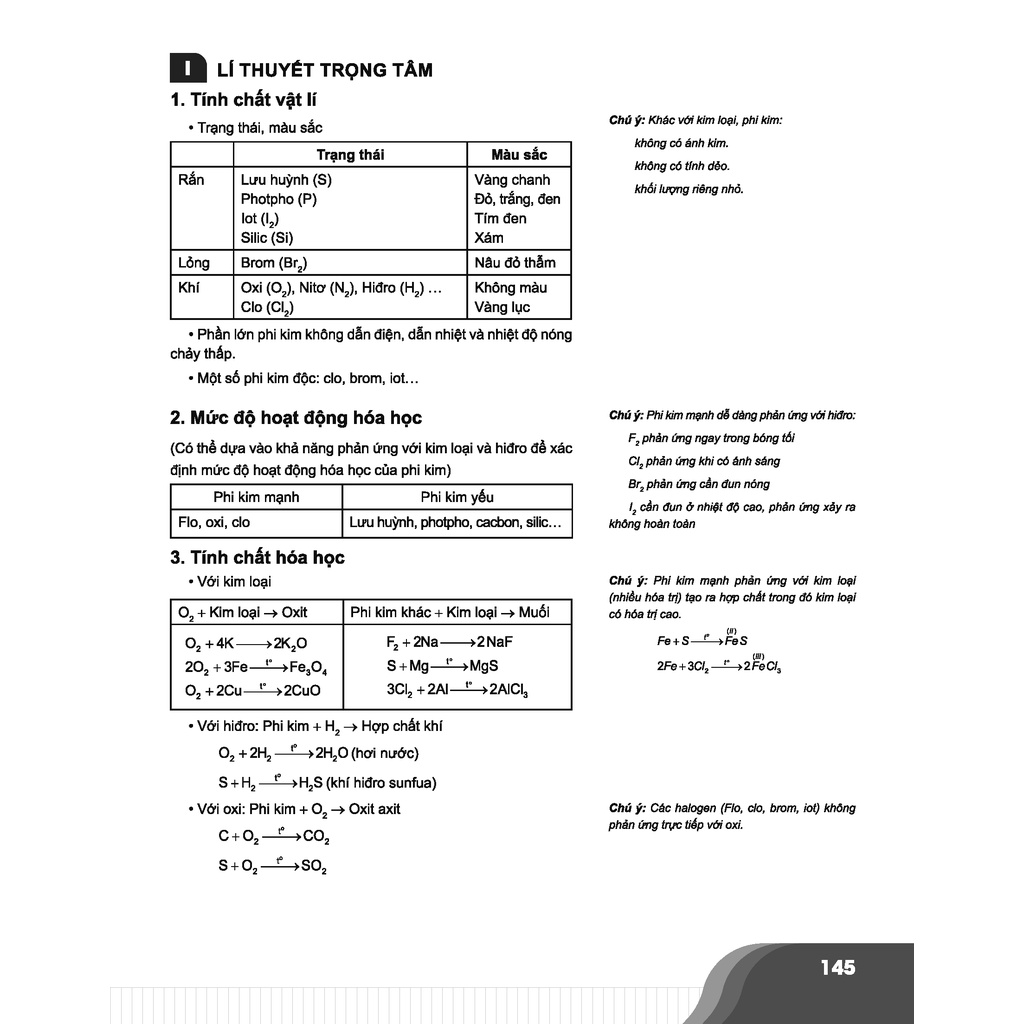 Sách - Bí quyết chinh phục điểm cao Hóa học 9 - Tham khảo lớp 9 - Siêu tiết kiệm - Chính hãng CCbook