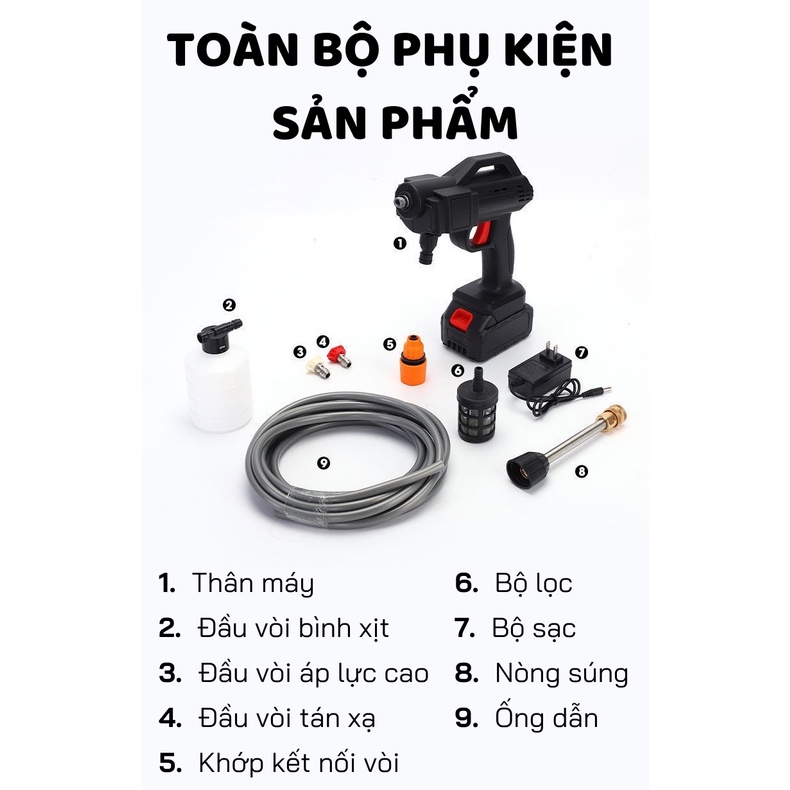 Máy Rửa Xe Mini Cầm Tay Dùng Pin Đa Năng Rửa Xe, Vệ Sinh, Tưới Cây - Vòi Phun Áp Lực Mạnh Công Suất 600W