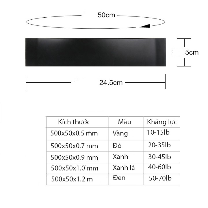 Dây thun vo giãn miniband tập mông chân squat DB125 (1 sợi)