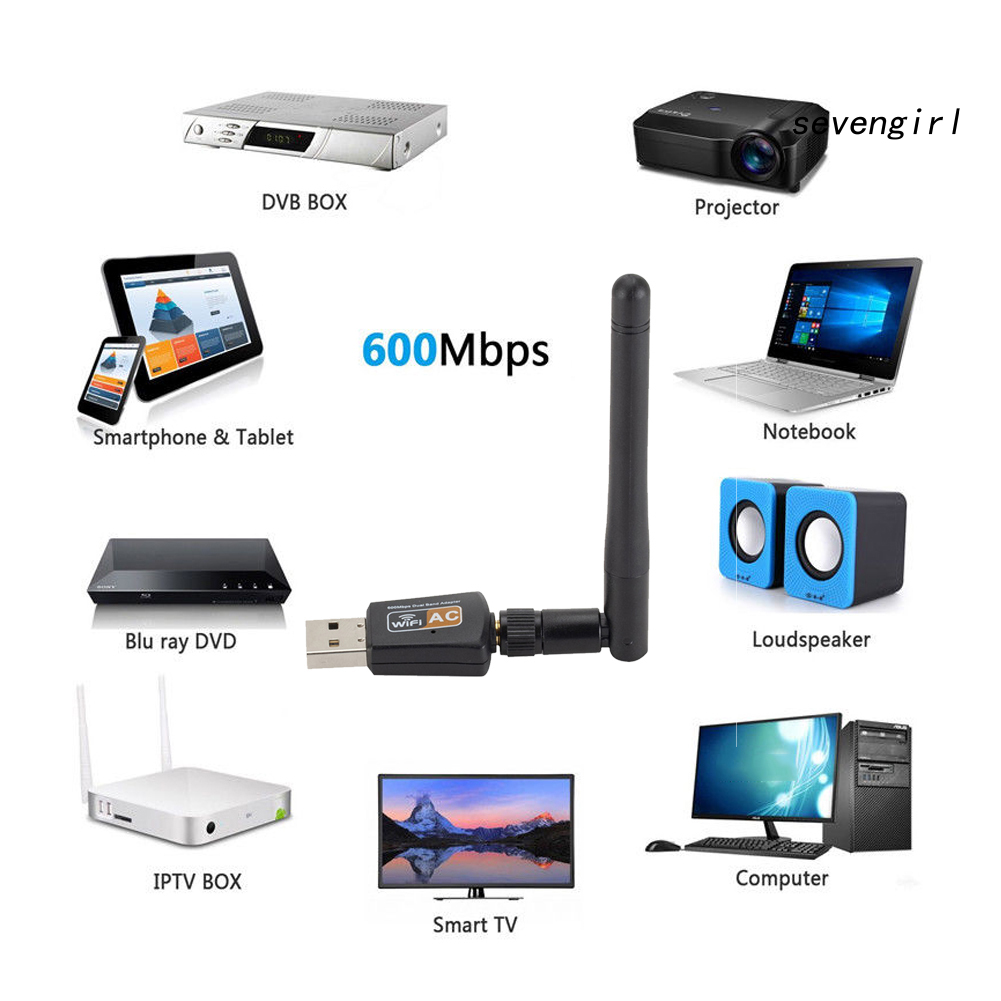 Usb Thu Sóng Wifi Sev-Dual Band 600m 2.4 / 5.8ghz | BigBuy360 - bigbuy360.vn