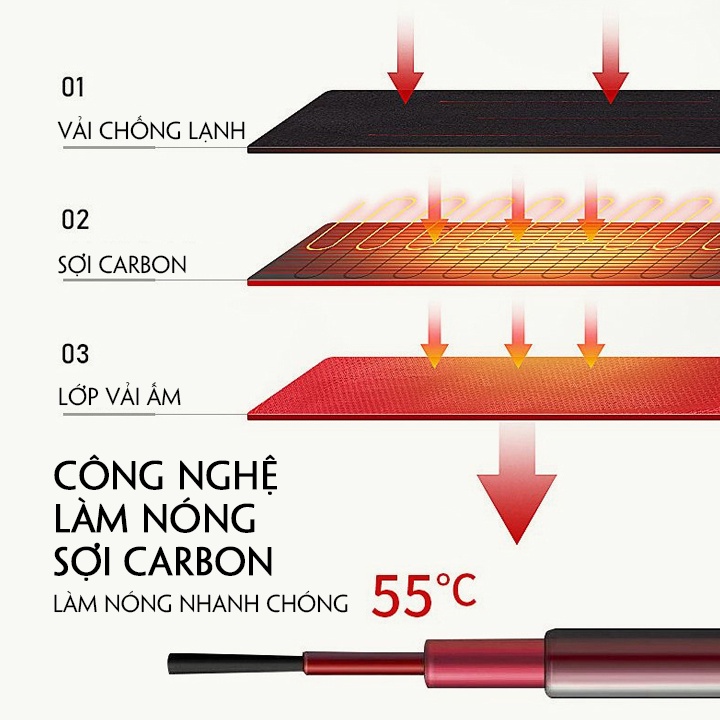 Khăn sưởi điện, khăn quàng cổ làm ấm nhanh mùa đông điều chỉnh nhiệt độ