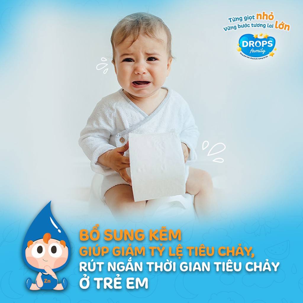 Nhỏ giọt NovoZinc Drops – Giúp bổ sung kẽm hữu cơ, giảm biếng ăn, tiêu chảy và rối loạn tiêu hóa, tăng hấp thu Novo ZinC