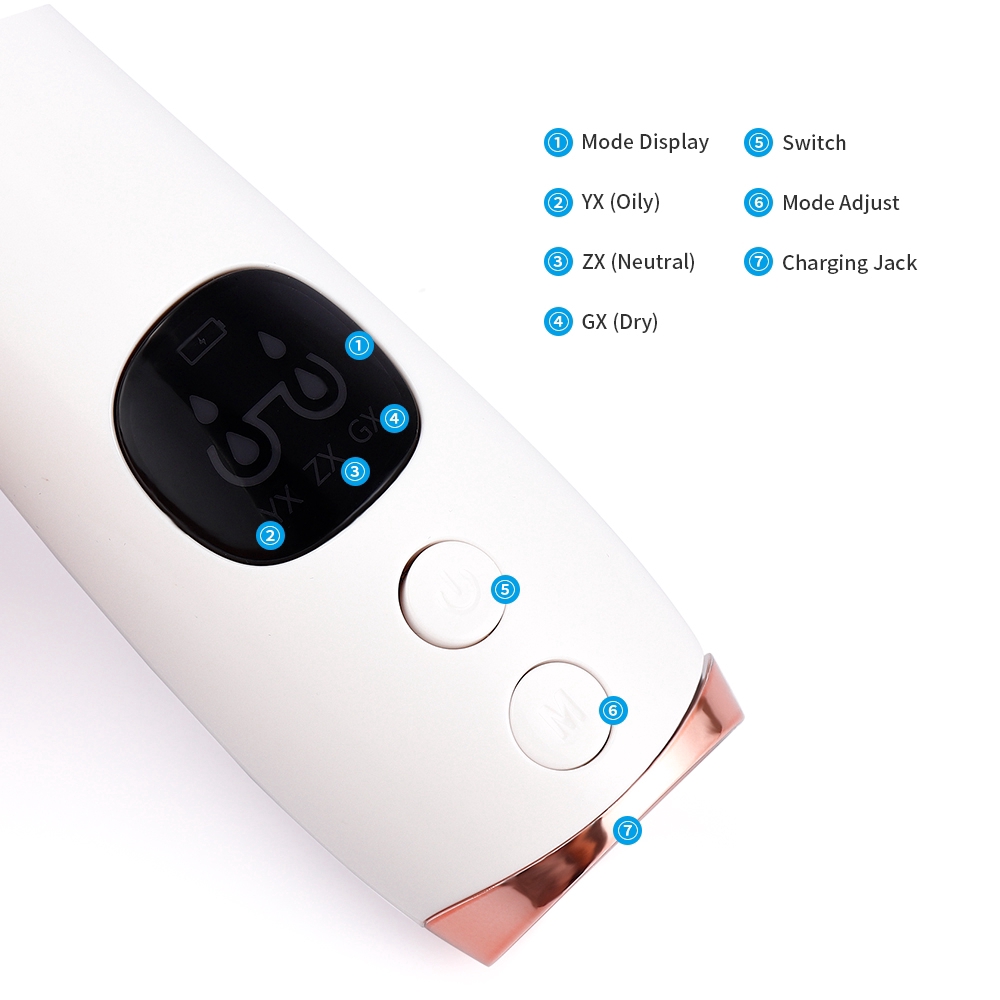 Cổ Phiếu Sẵn Sàng | Máy Hút Mụn Đầu Đen Làm Sạch Sâu Lỗ Chân Lông Chăm Sóc Da Mặt Cổng Usb