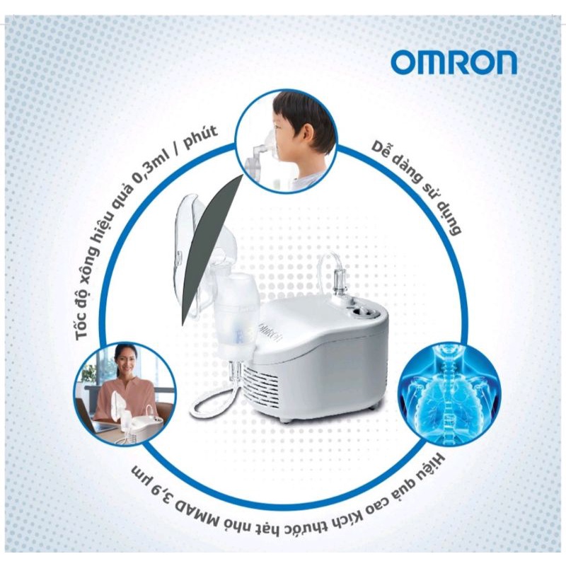 Máy Xông Khí Dung Mũi Họng OMRON NE-C101⚡ Bảo hành ⚡ Cao cấp Máy xông khí dung mũi họng