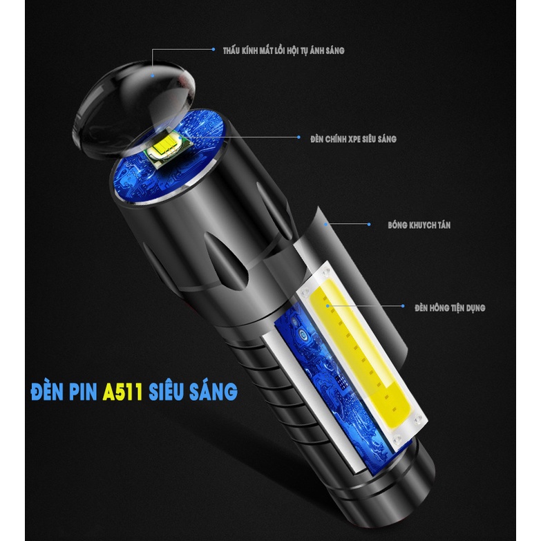 [Siêu Đèn Pin] Mini Siêu Sáng Sáng Cao Cấp Có Zoom Xa Gần ,Có Thể Sạc Được, Đèn Pin Mini Led Siêu Sáng Chống Nước [A511]