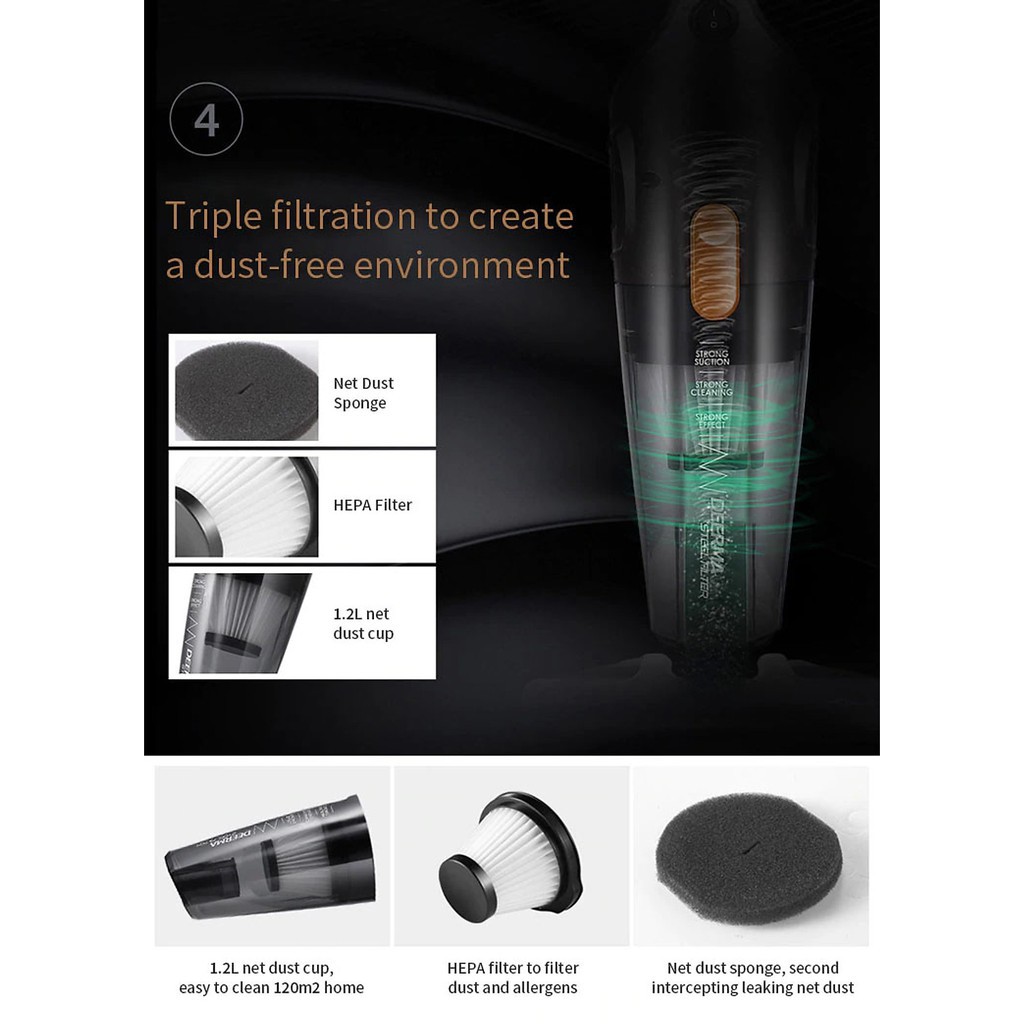 Máy hút bụi gia đình Deerma DX115C (bảo hành) | BigBuy360 - bigbuy360.vn