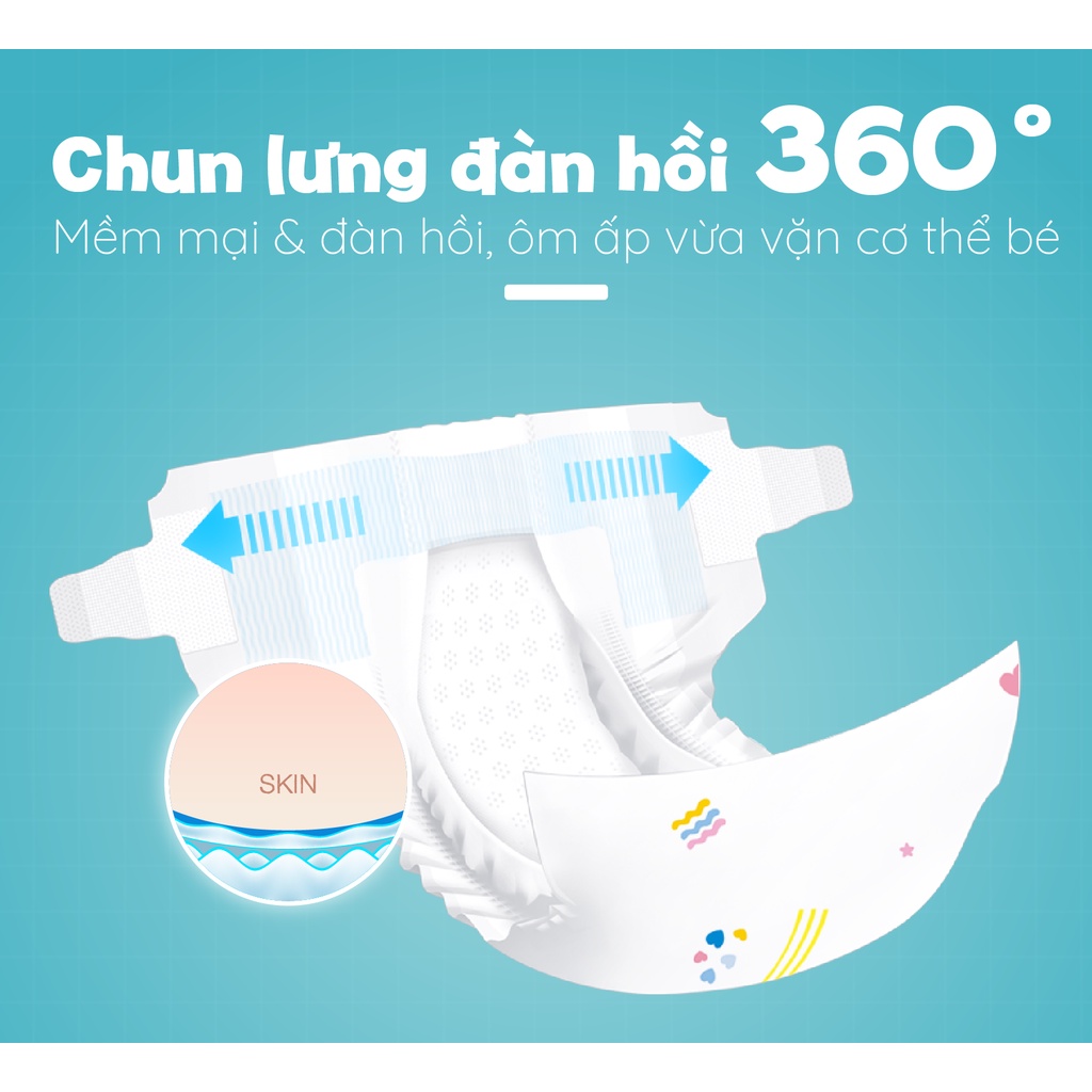 Combo 2 bịch Tã/Bỉm Dán Bebeboo Nhật Bản mỏng mềm thấm hút tốt, đóng ngày và đêm, đủ size -