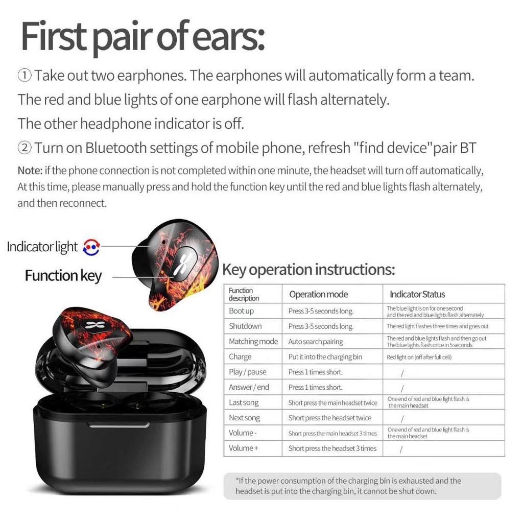 Tai Nghe Nhét Tai Plextone 4life Tws Cổng G25 G20 G15 Airpods I12