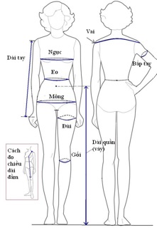 Váy thuỷ thủ xanh đen
