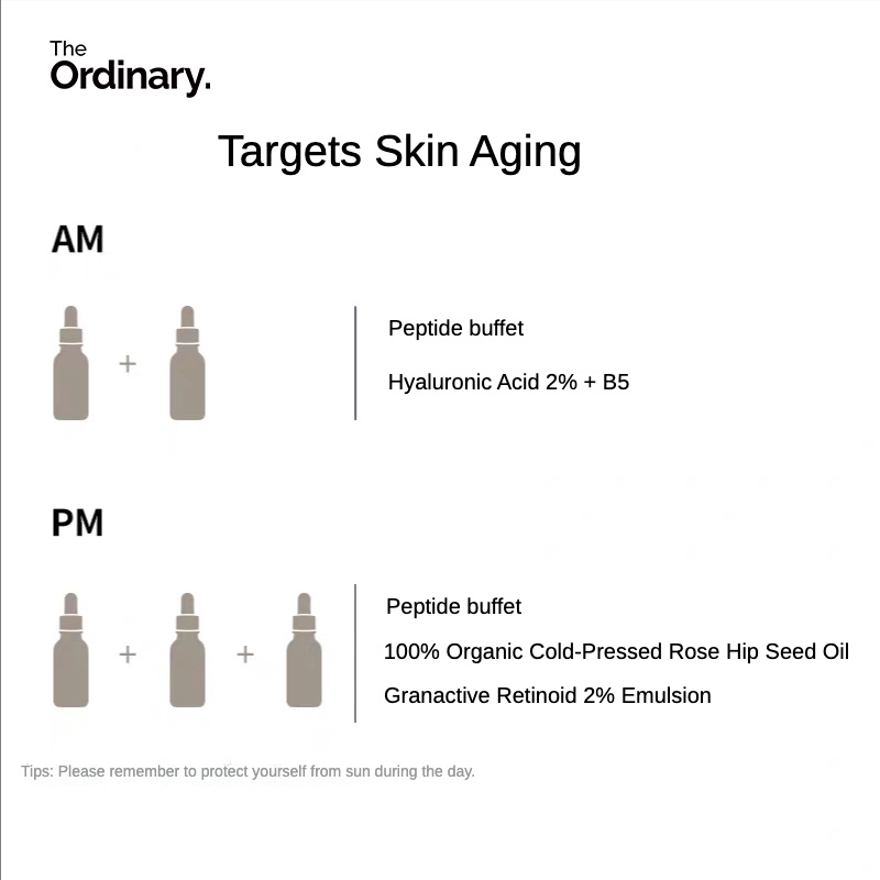 THE ORDINARY Buffet Tinh Chất Chống Lão Hóa Đa Năng Hiệu Quả Cao 30ml