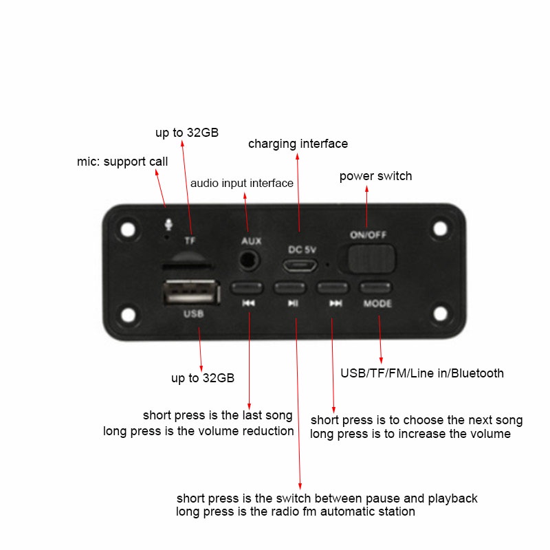 Bảng Mạch Khuếch Đại Âm Thanh 2X3W Bluetooth 5.0 MP3 WMA FM Radio 5V TF USB AUX Cho Xe Hơi