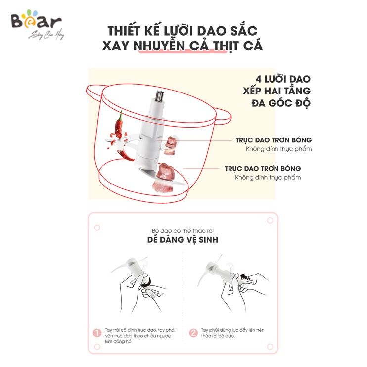 [HOT - XẢ KHO] Máy Xay Thịt Đa Năng Bear QSJ-B02Q1 2L