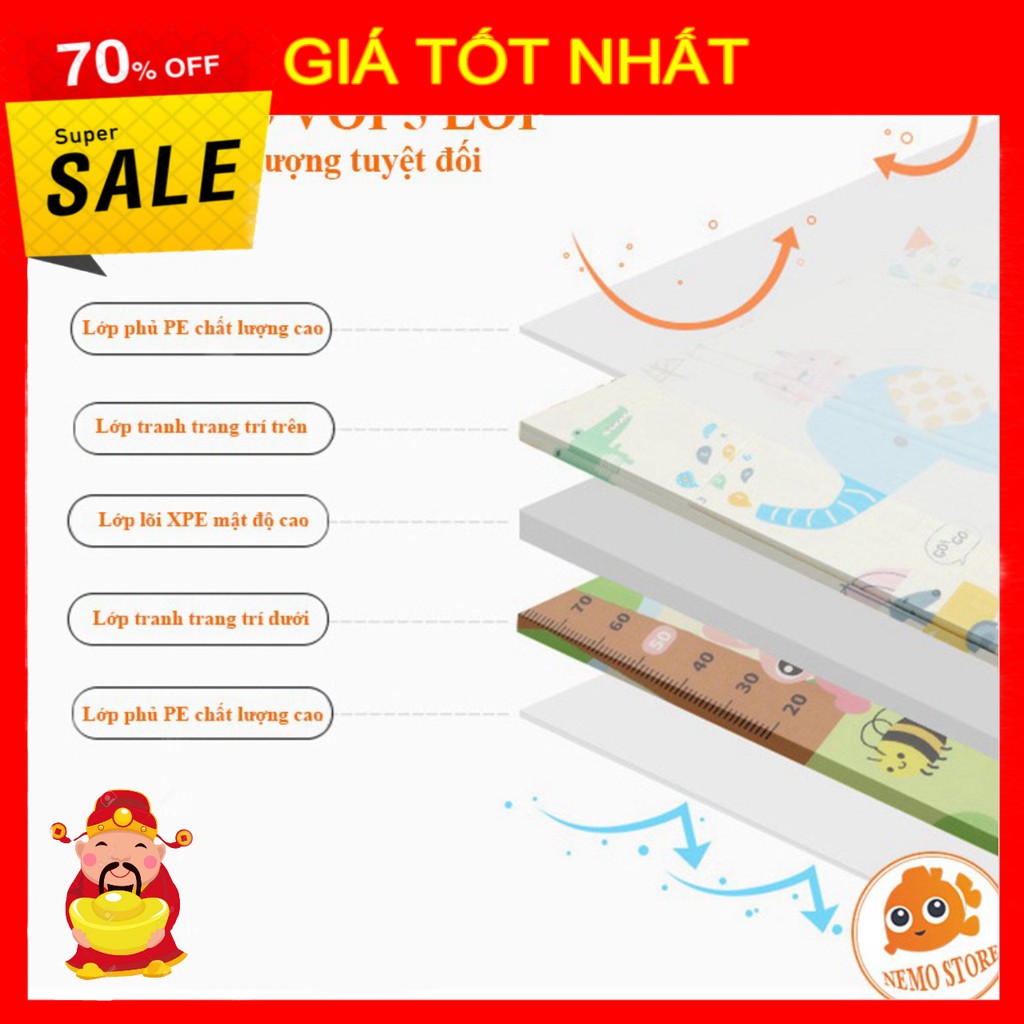 [ GIÁ TỐT NHẤT ]  Thảm xốp cho bé XPE gấp gọn tấm lót trải sàn 2 mặt chống thấm chống trơn hàn quốc phủ silicon 1m8 2m c