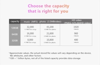 Thẻ nhớ SD OV Plus Memory Card Class 10 - 32GB
