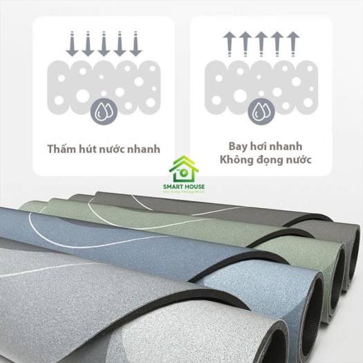 Sỉ 26k-Thảm Silicon-Thảm Hút Nước Siêu Thấm - Thảm Lau Chân Siêu Mềm Siêu Dày, Siêu Thấm Nước Chất Liệu Chống Trượt