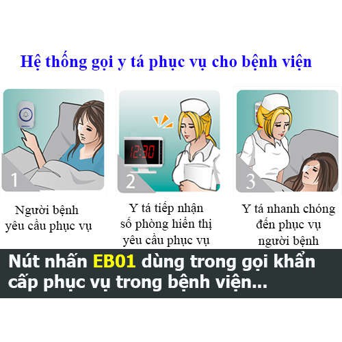 NÚT NHẤN KHẨN EB01