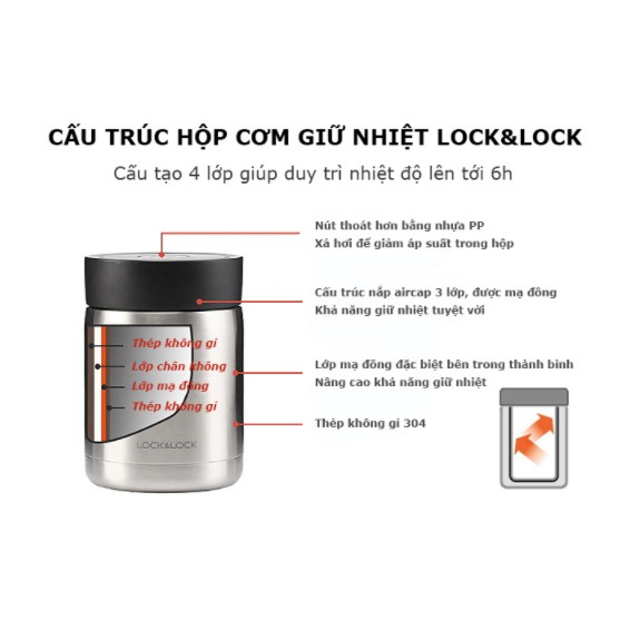 Bộ Hộp Cơm Giữ Nhiệt Thép Không Gỉ Lock &amp; Lock LHC8031SLV giadungmall