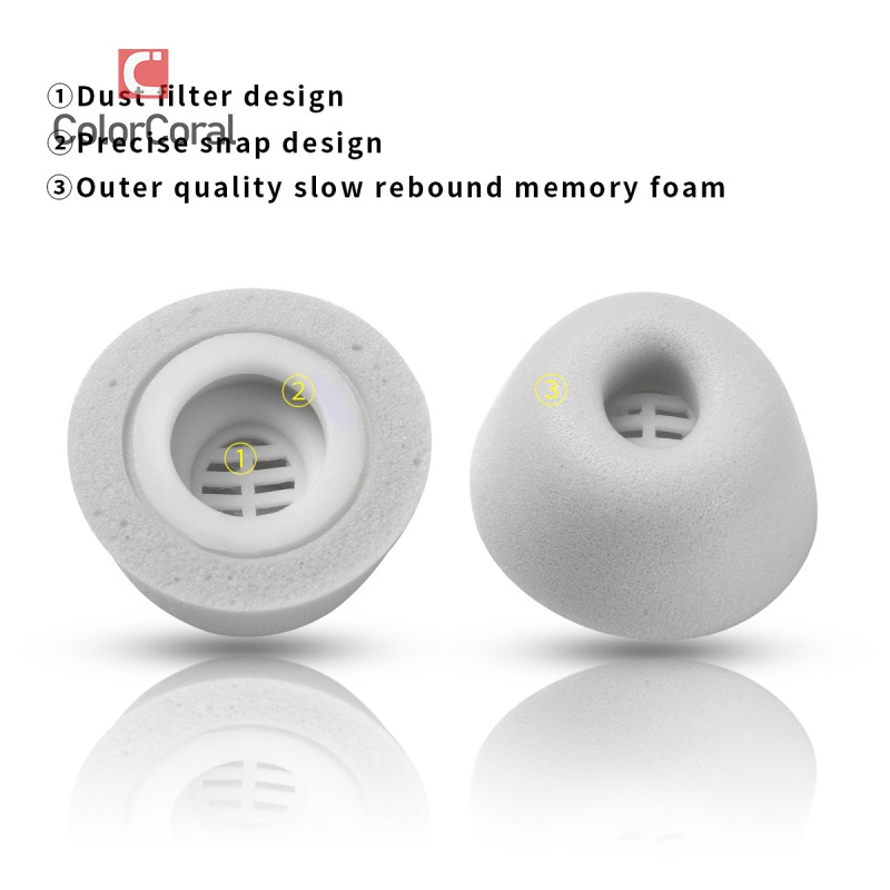 Nút bọc đầu tai nghe chống trượt giảm tiếng ồn cho FIIL CC PRO FIll CC Pro