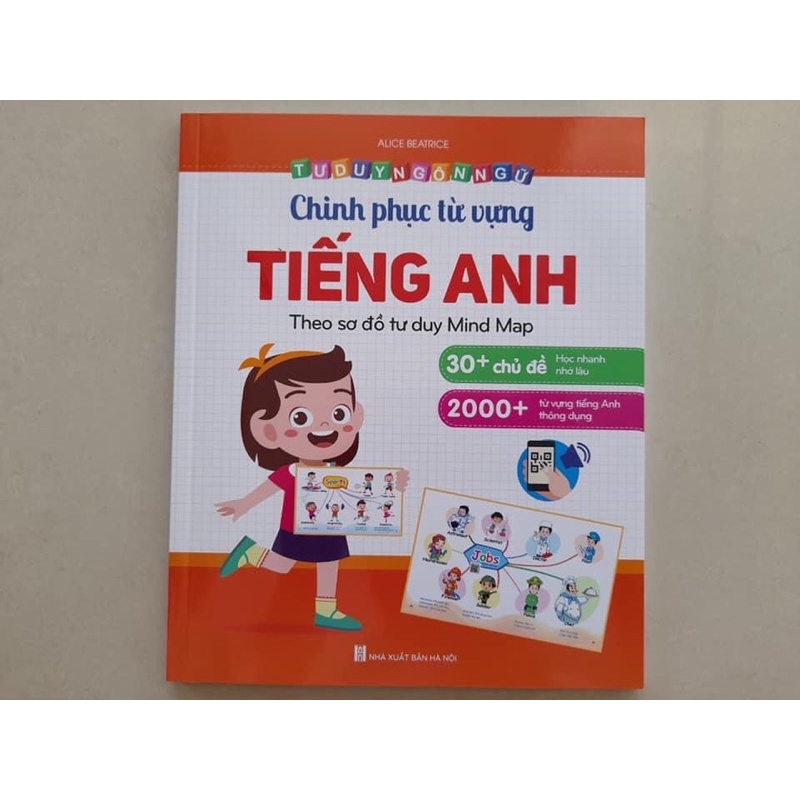 Chinh phục từ vựng tiếng anh theo sơ đồ tư duy mindmap