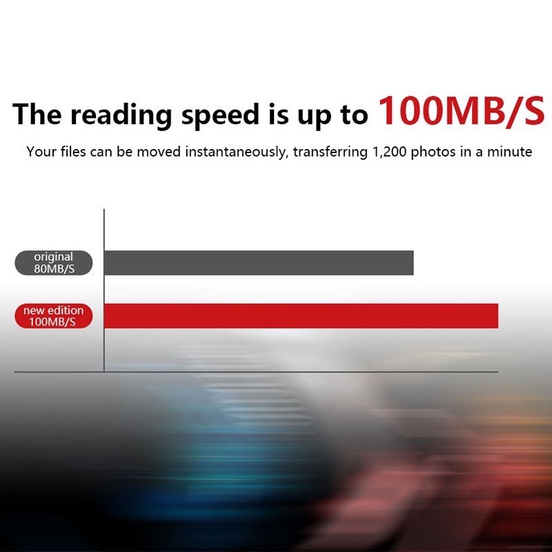 Thẻ Nhớ Sandisk Ultra Micro SD 512GB Tốc Độ Cao