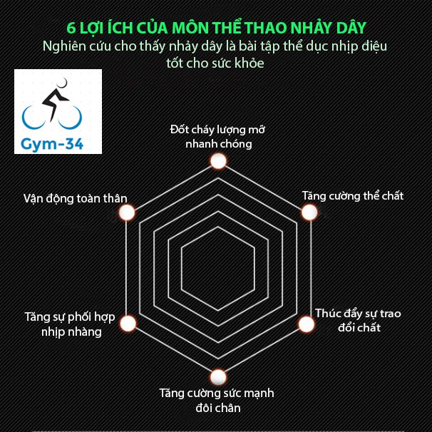 Dây Nhảy Giảm Cân Thể Dục Lõi thép 2.8m cao cấp, Dây nhảy thể lực thể thao Gym 34