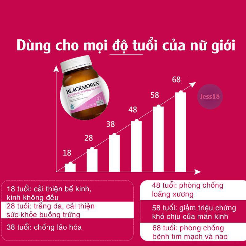Tinh dầu hoa anh thảo Blackmores Evening Primrose Oil Úc 190 viên tăng nội tiết, da đẹpko khô date xa- Jess18 Săn Sale | BigBuy360 - bigbuy360.vn