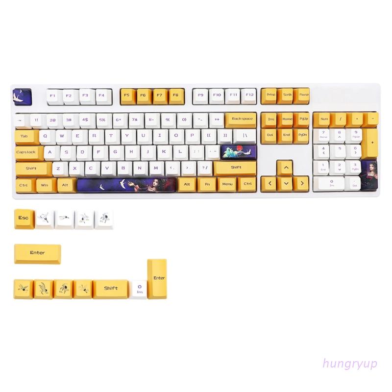 Bộ Phím Cơ OEM PBT 117 Cho Bàn Phím Cơ