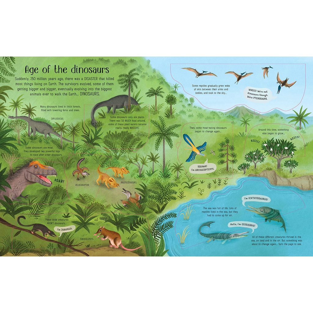 Sách Usborne - tương tác lật mở cho bé 6-8 tuổi See Inside Evolution