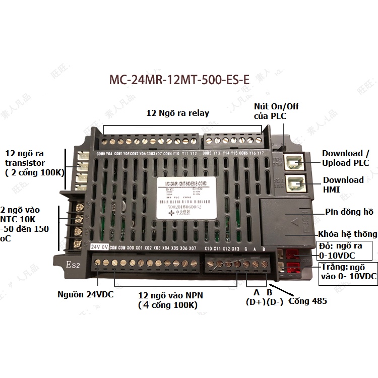 Màn hình cảm ứng YKHMI 5″ tích hợp PLC Delta ES2, Model MC-24MR-12MT-500ES-E