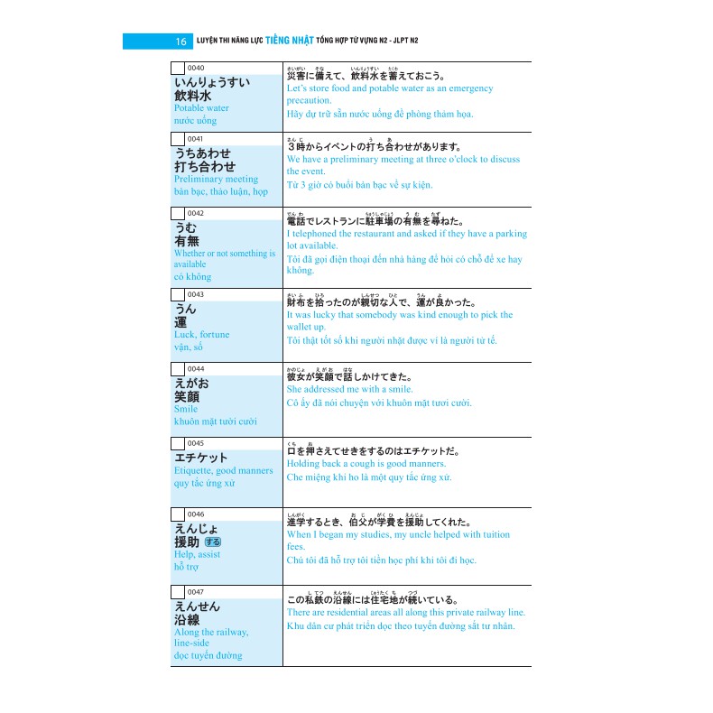 Sách - Luyện thi năng lực tiếng Nhật tổng hợp từ vựng N2 - Jlpt N2