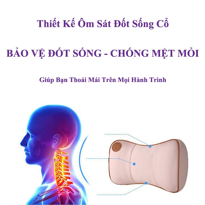 [GIÁ SỐC] Gối tựa đầu ô tô xe hơi chất liệu Cao Su Non đúc nguyên khối Cao Cấp - SIÊU ĐÀN HỒI