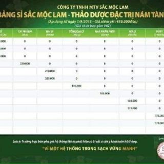[CHÍNH HÃNG]SẮC MỘC LAM MẪU MỚI