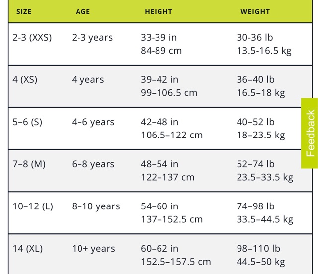 Áo Thun bé gái 16kg -45kg