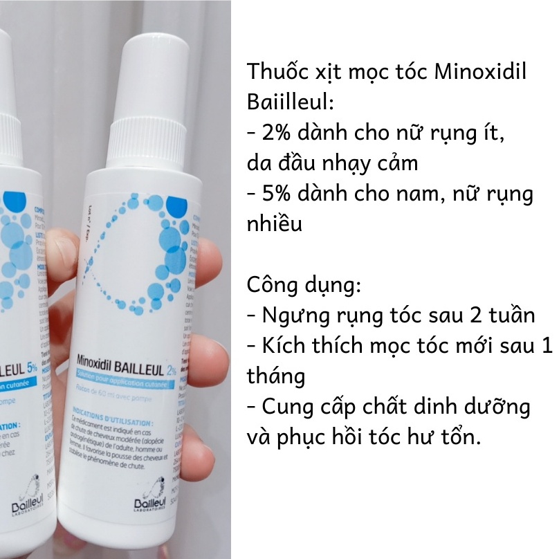 Thuốc Giúp Mọc &amp; Giảm Rụng Tóc Minoxidil BAILLEUL 2% - 60ml