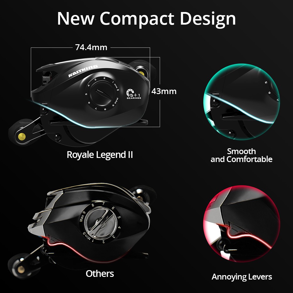 Máy Câu Cá Kastking 7.2: 1 5.4: 1 8kg Bền Bỉ Cao Cấp