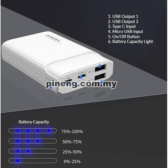 [ HÀNG ĐẢM BẢO CHẤT LƯỢNG ] - [ PIN XỊN ] - Pin Sạc Dự Phòng Pineng 985 10.000mah, Sạc Được Nhiều Lần