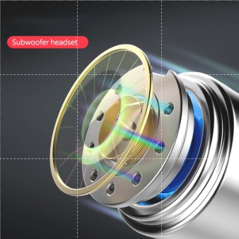 Tai nghe nhét tai chất lượng âm thanh HiFi với lõi kép siêu bass -DC3530